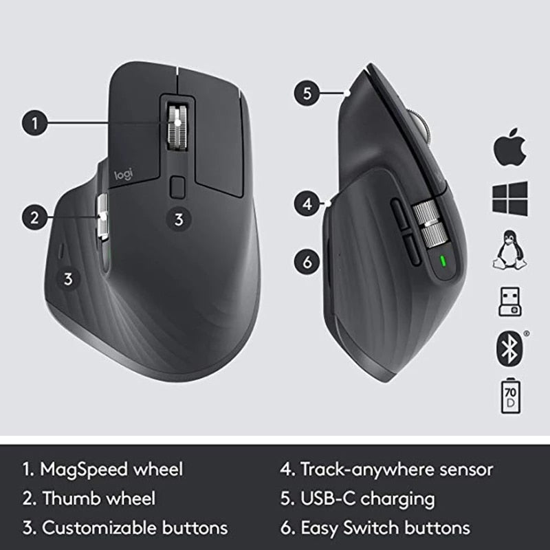 Mouse Ergonômico Logitech MX Master 3S Bluetooth - Recarregável, Preciso, com Click Silencioso Atualizado